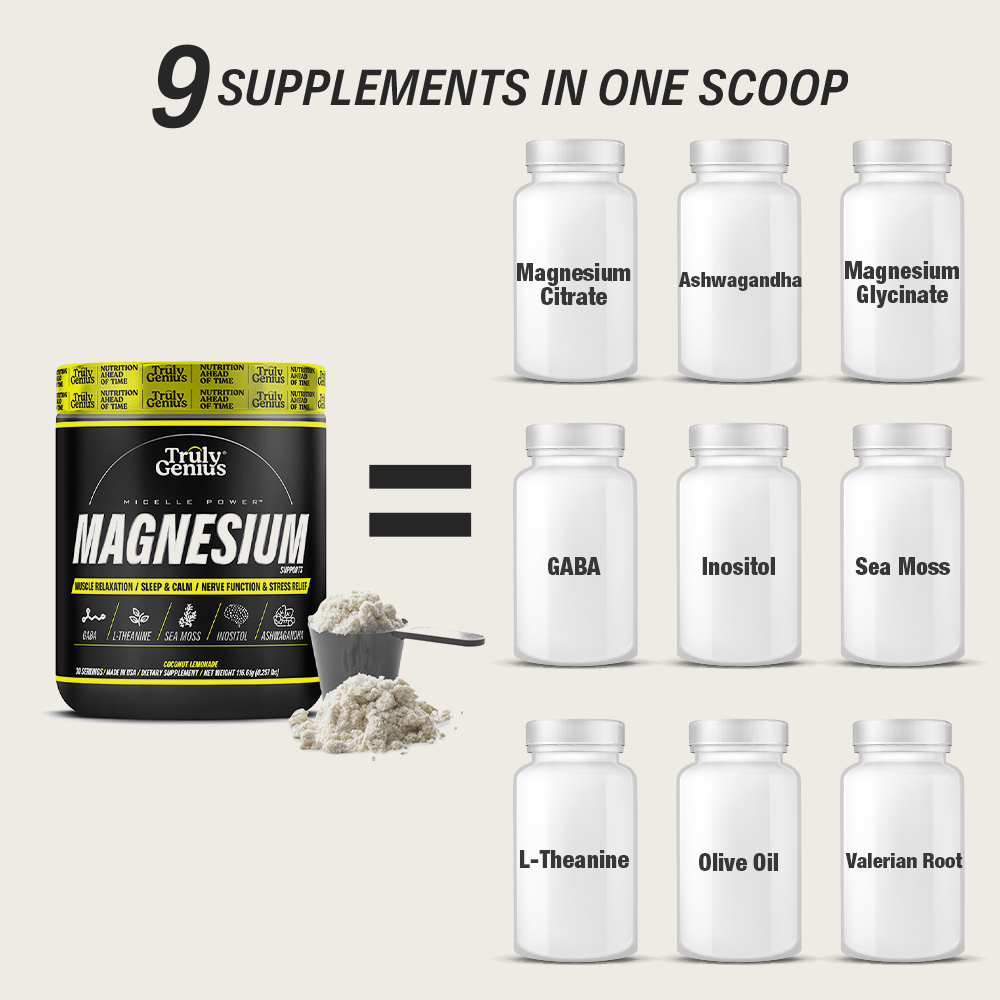 Magnesio con Ashwagandha
